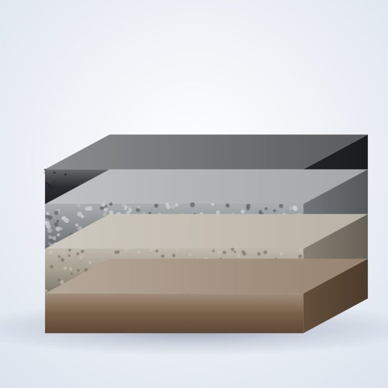 WMM (Wet Mix Macadam)